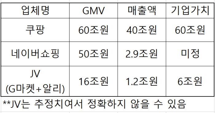 카페알리 이미지