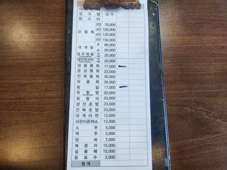털보대게 이미지