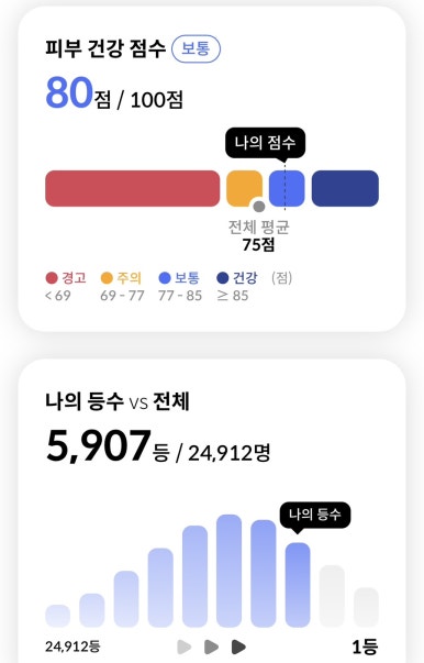 보테에스테틱 이미지