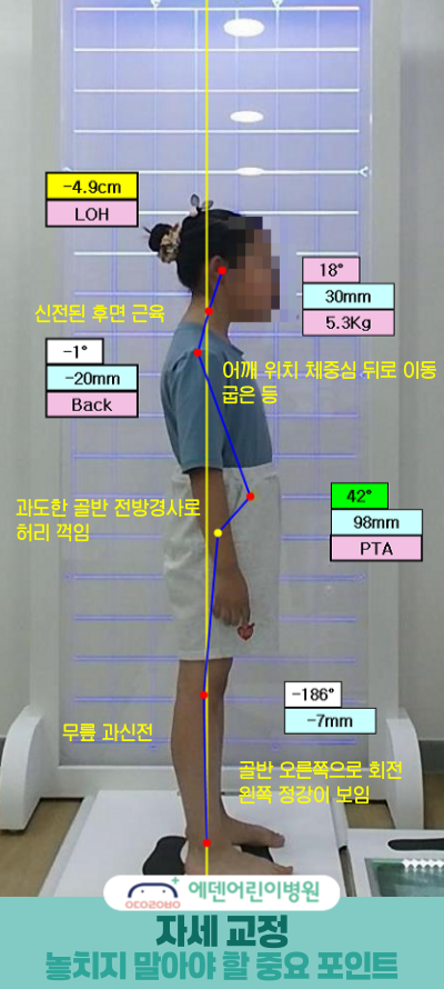 에덴어린이병원 이미지