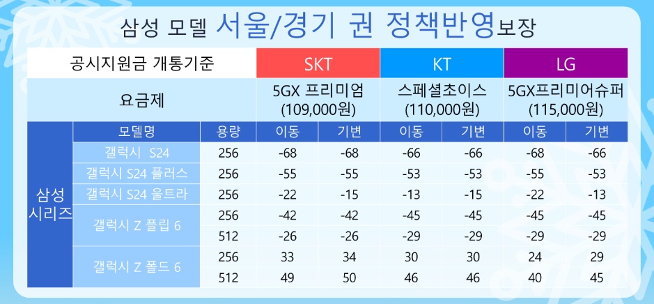 성지폰 이미지