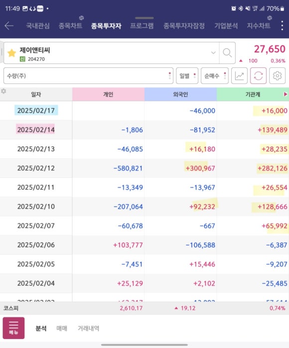 앤티씨 이미지