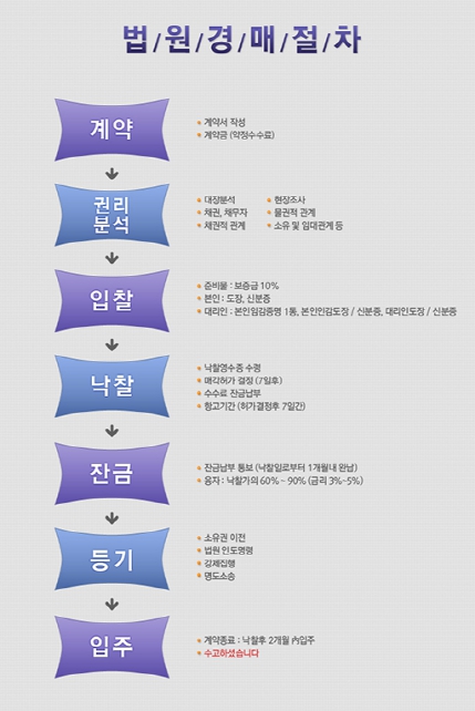 버들151 이미지
