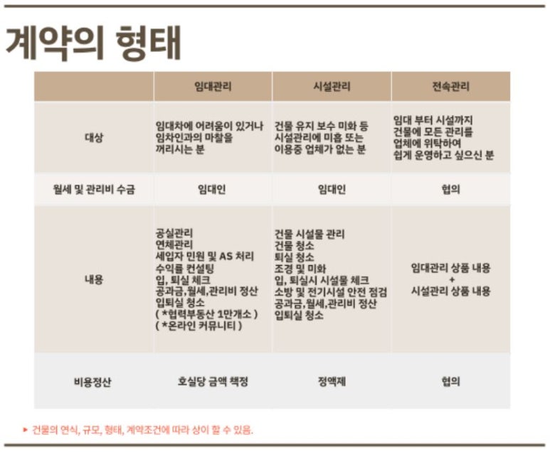 제이앤알 이미지