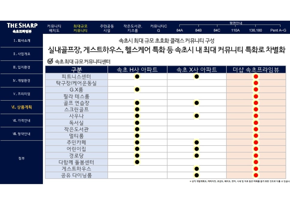더샵 키즈하우스 어린이집 이미지