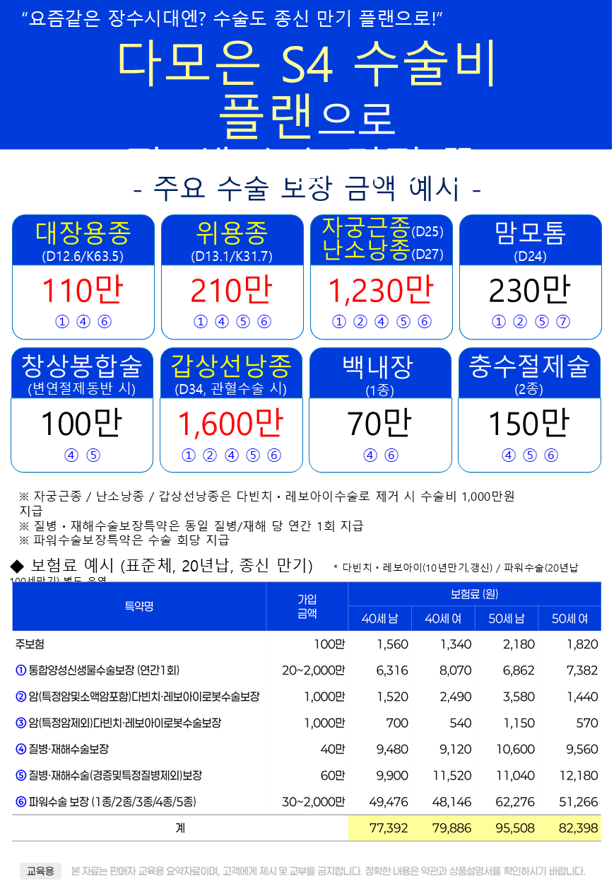 다모은플랜 이미지