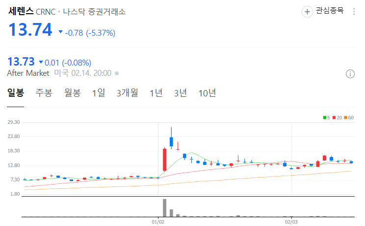 우세종합전기 이미지