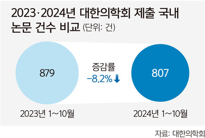 정시스템 이미지