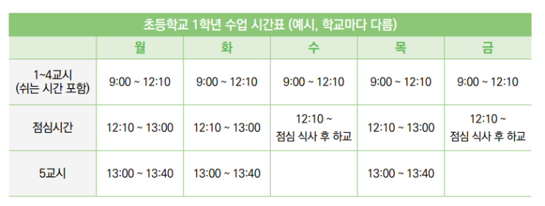 이솔초등학교 이미지