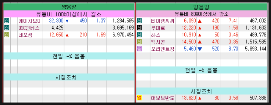 전일유통 이미지