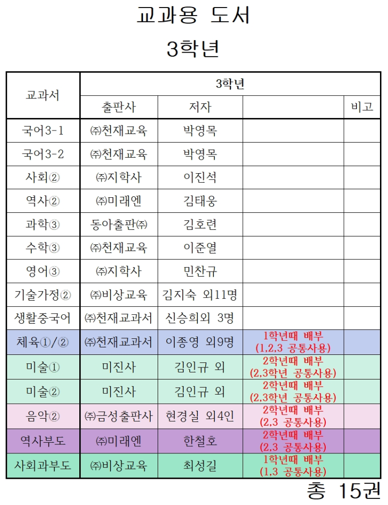 비전중학교 이미지