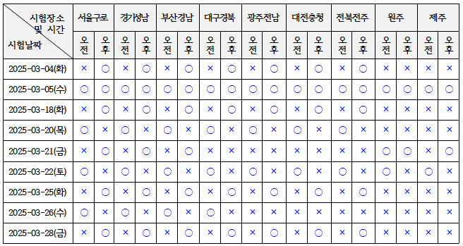 다원운정요양보호사교육원 이미지