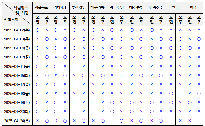 다원운정요양보호사교육원 이미지