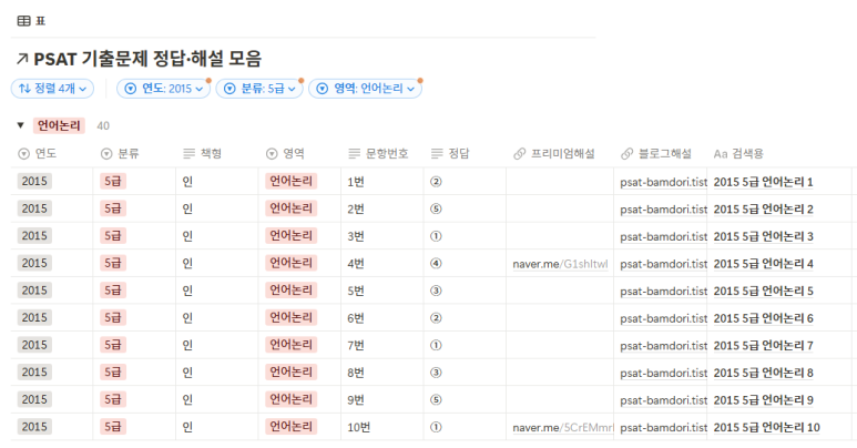 밤도리PSAT 이미지