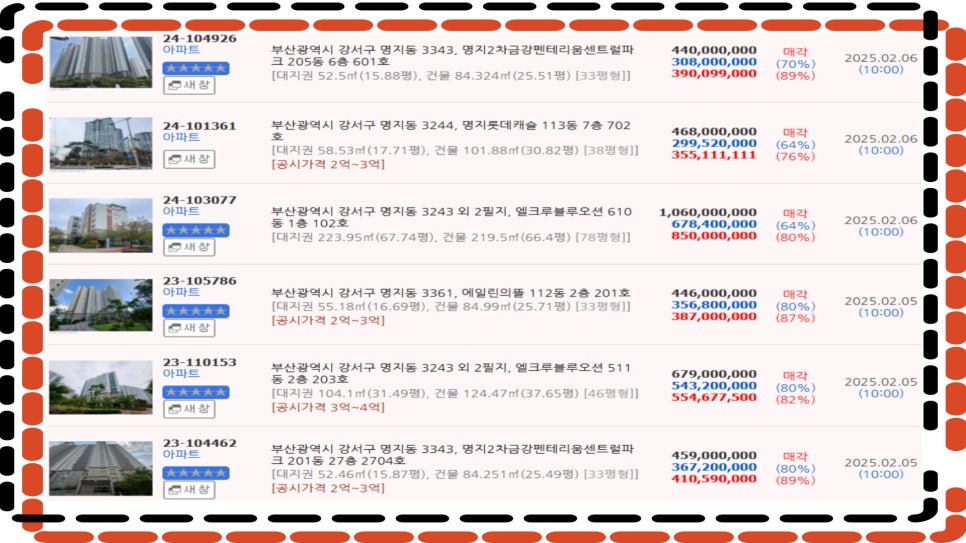 두산에프앤비 이미지