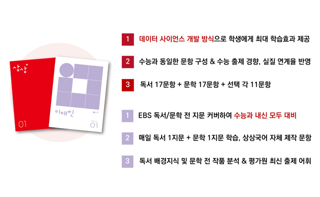 이매진사이언스 이미지