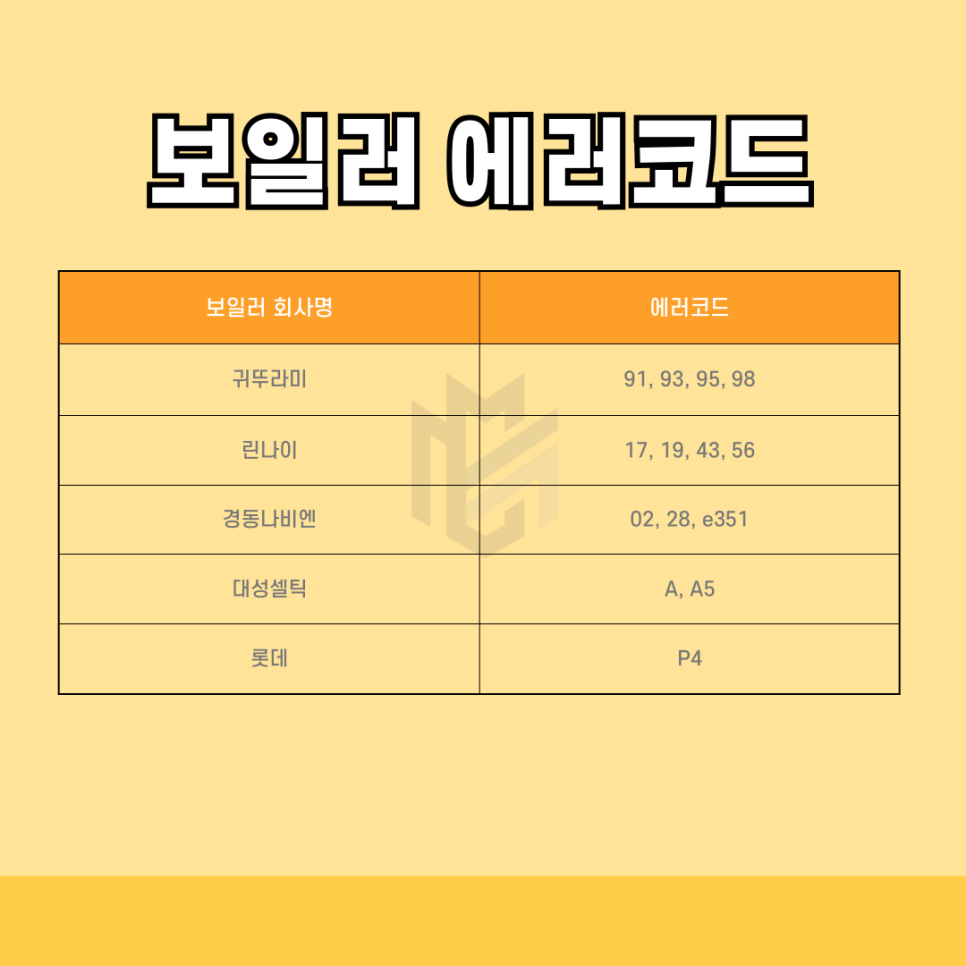 365보일러 이미지