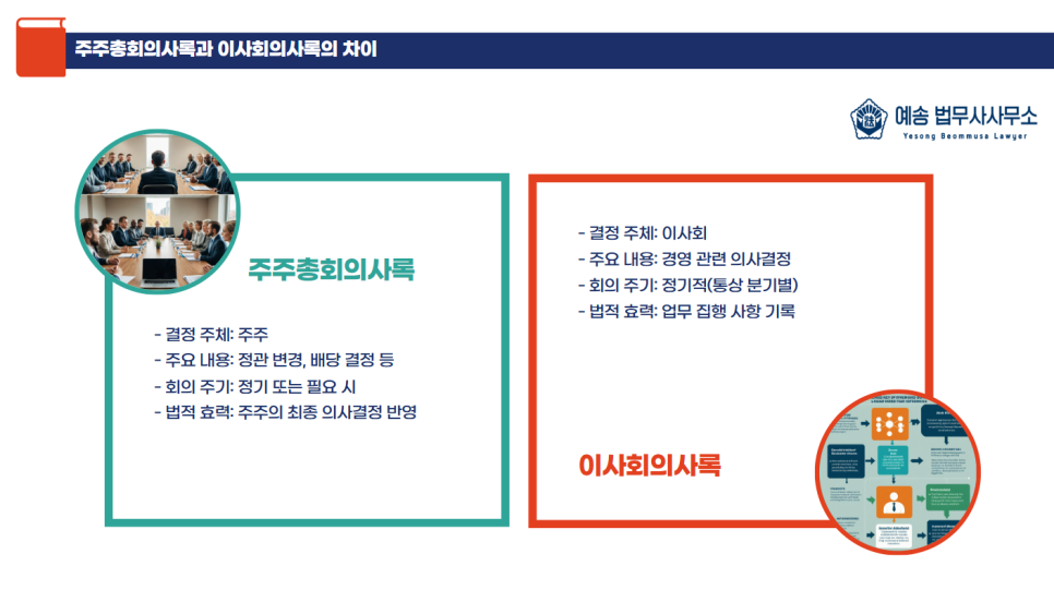 열린법무사사무소 이미지