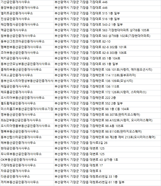 동화부산사무소 이미지