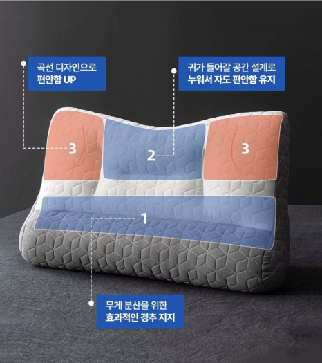 필로텍스 이미지
