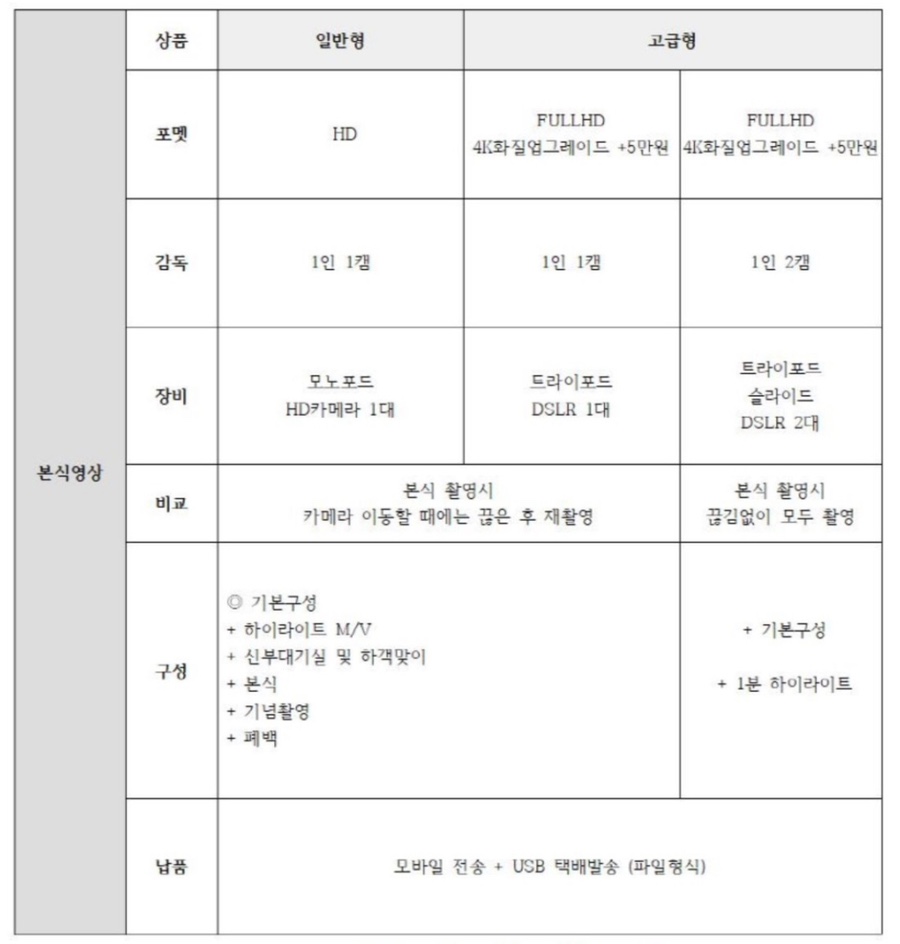 이루다모바일 이미지