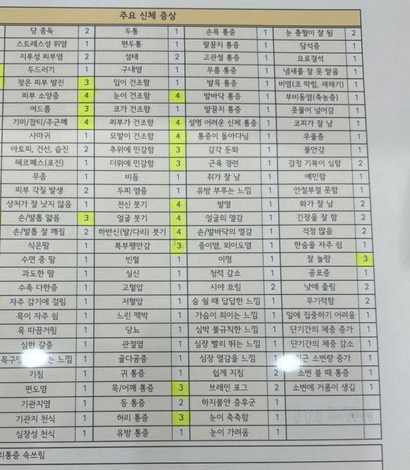라파엘한의원 이미지