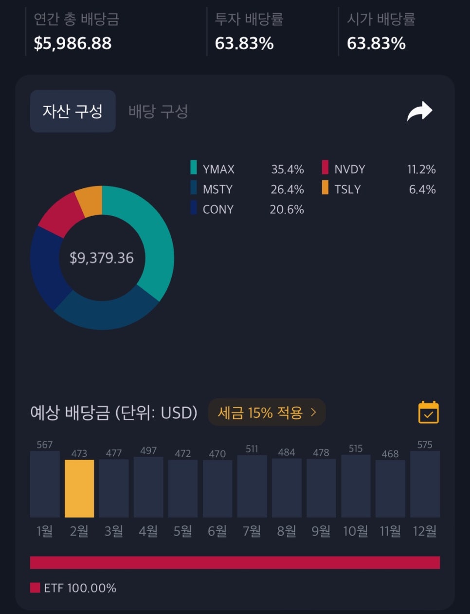(주) 맥스리치 이미지