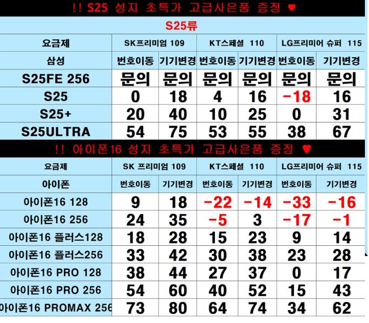 성지폰 이미지