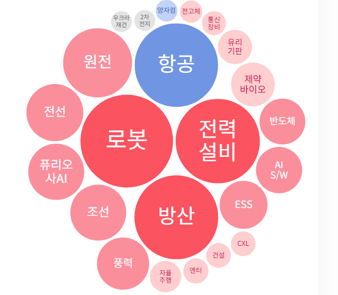 씨앤지컴퍼니 이미지