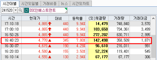 아남엔지니어링 이미지