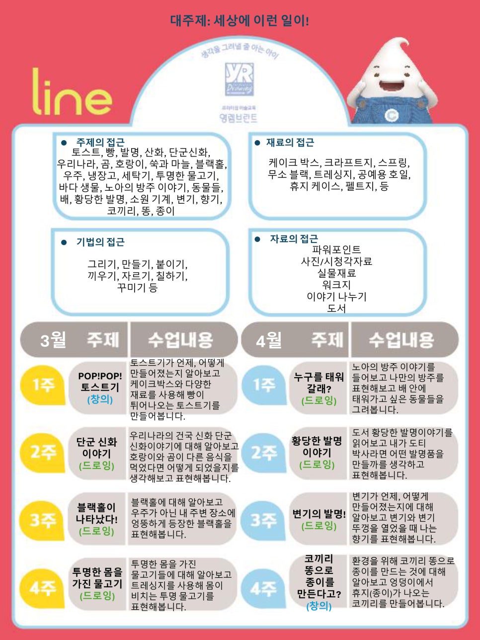 미술상상미술교습소 이미지