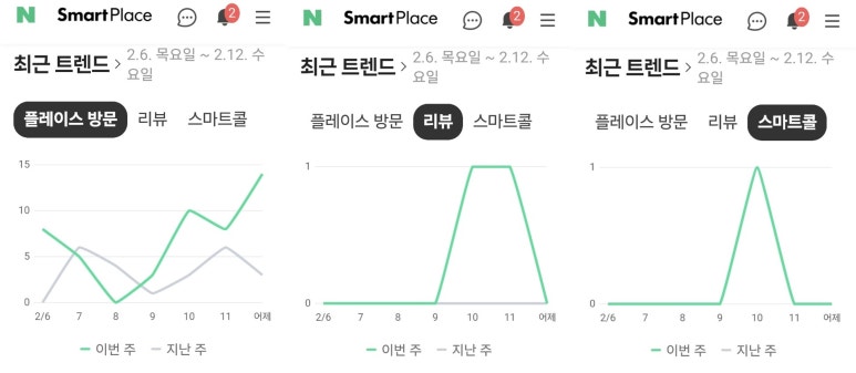 버클리뮤직음악학원 이미지