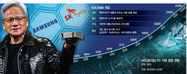 NEXT로직스 이미지