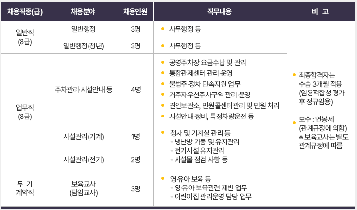 서울특별시강남구도시관리공단 이미지
