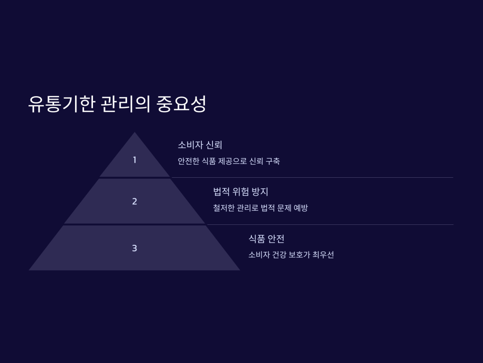 청구소비자유통 이미지