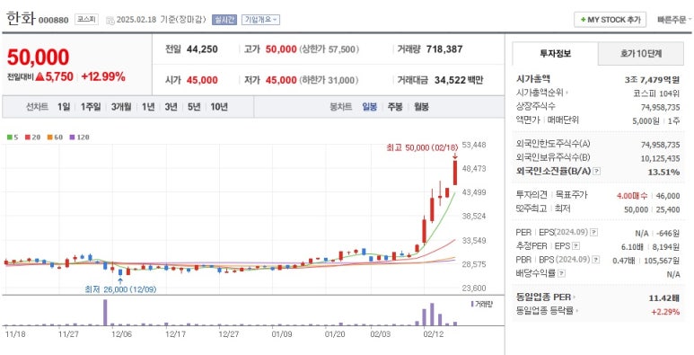(주)스페이스솔루션 이미지