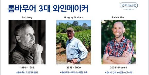 애프터나인앤와인 이미지