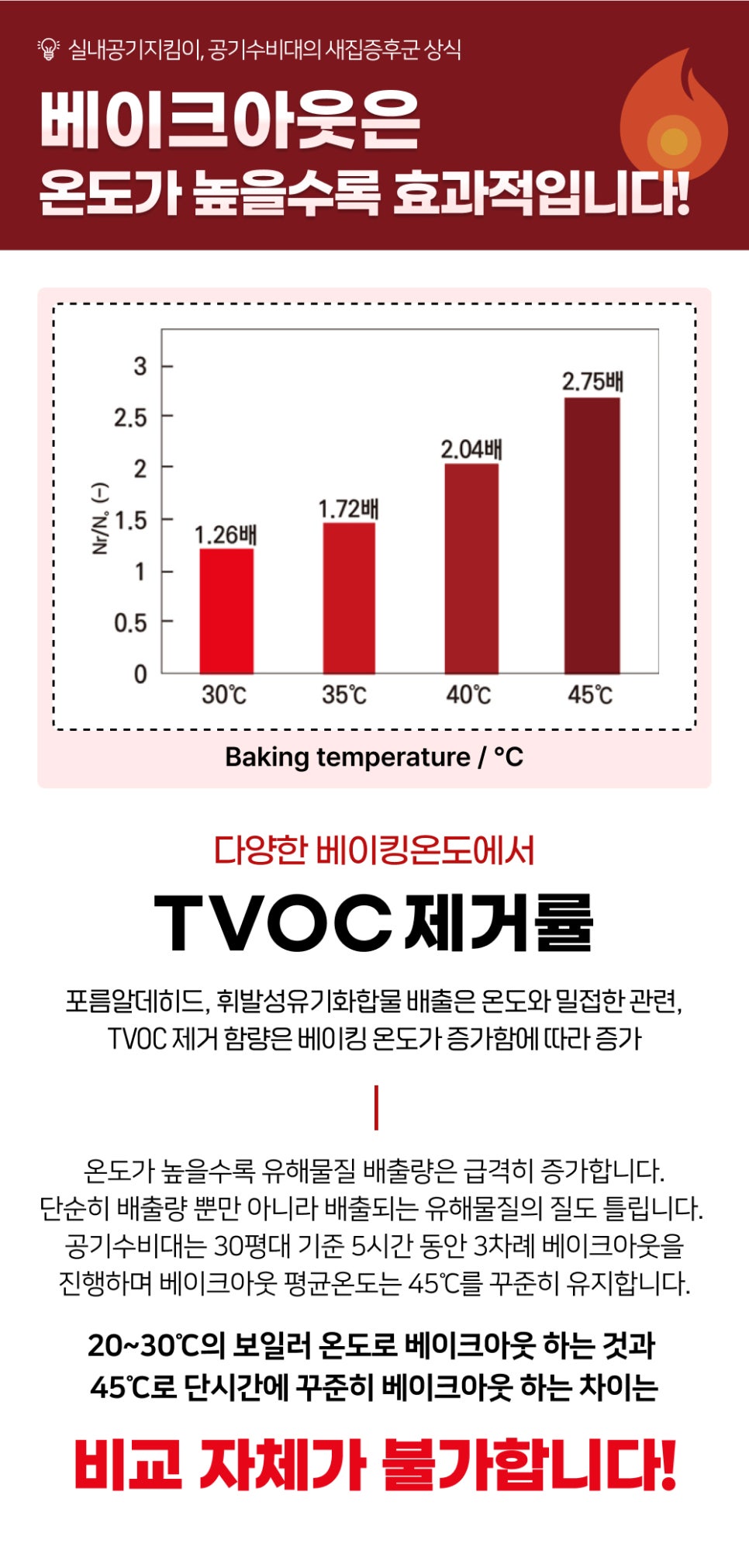 남부민초등학교 이미지