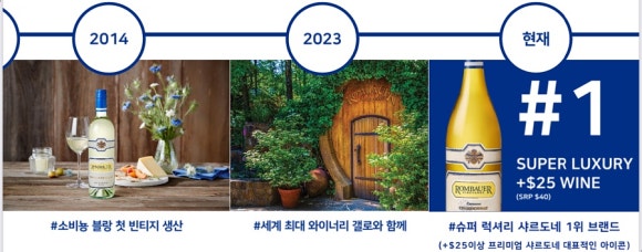 애프터나인앤와인 이미지