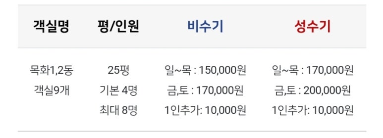 바닷가하얀목화밭 이미지