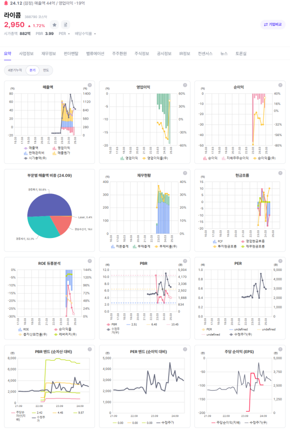 주식회사 라이프시맨틱스 이미지