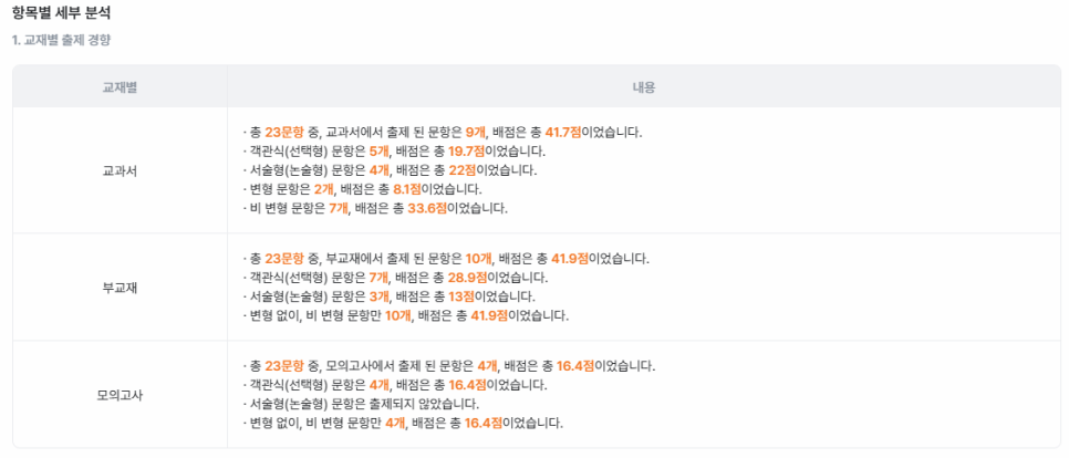 성산학원학교 이미지