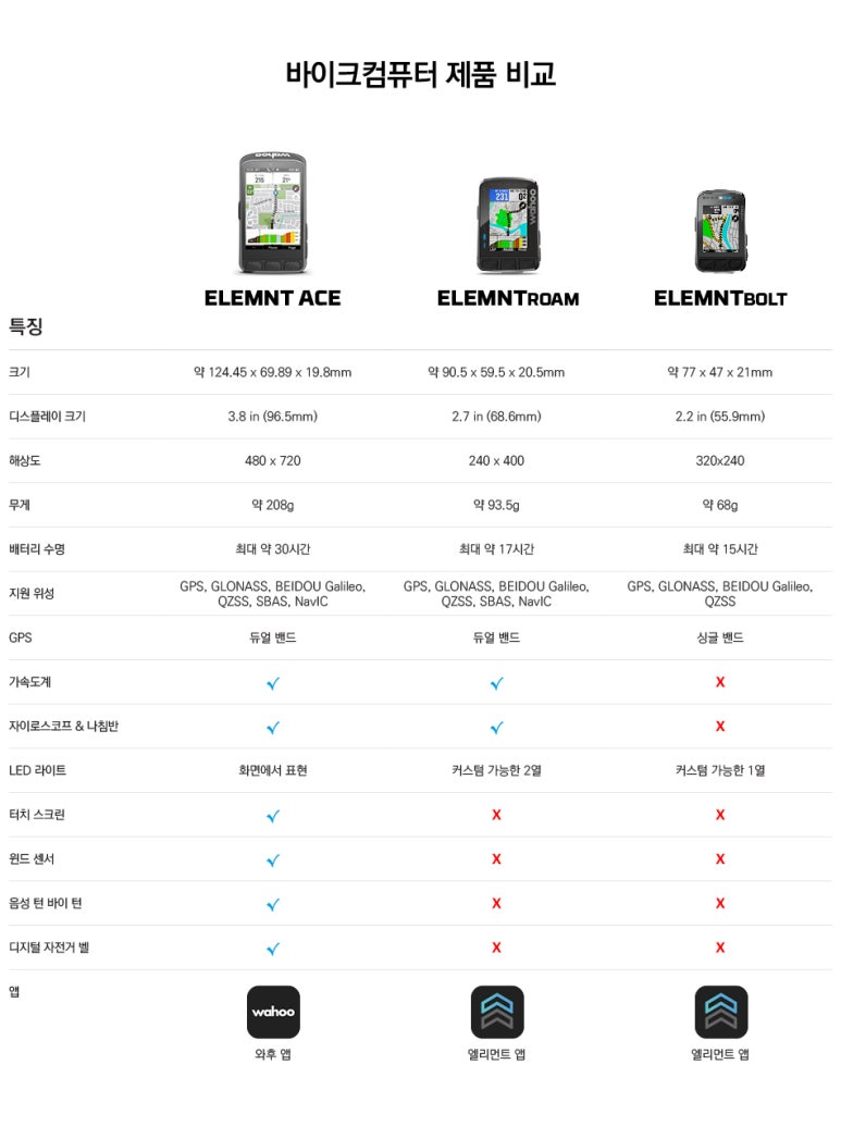 에이스컴퓨터 이미지