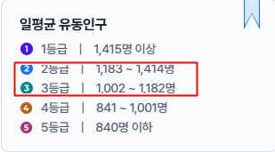 청운당구장 이미지