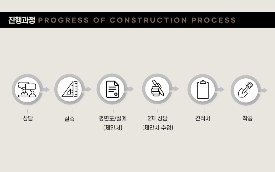 태영부동산컨설팅 이미지