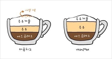 하삼동 이미지