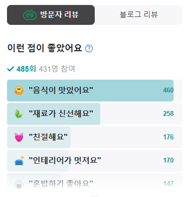 연이만두 이미지