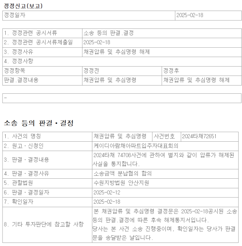 케이디알 이미지