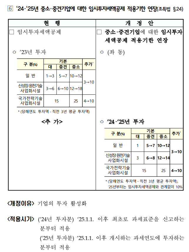 장현기획 이미지