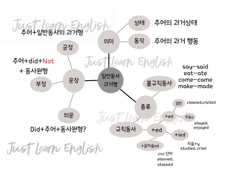 저스트런 이미지